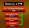 Органы власти в Котельниково